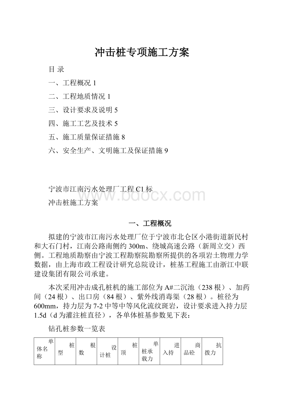 冲击桩专项施工方案.docx