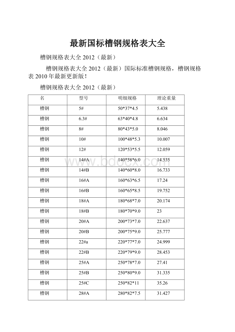 最新国标槽钢规格表大全.docx