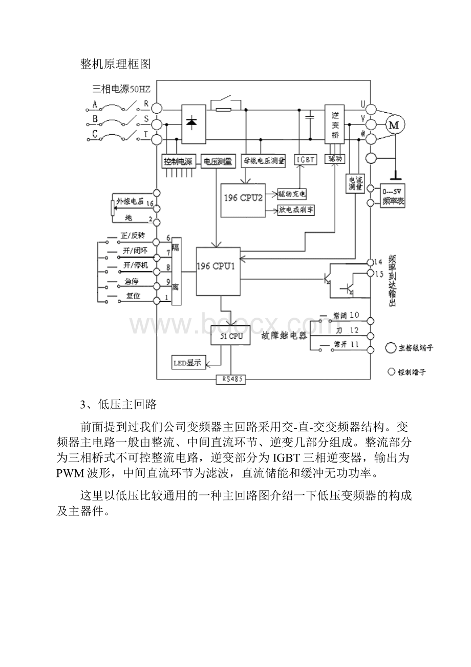 低压变频器知识.docx_第3页