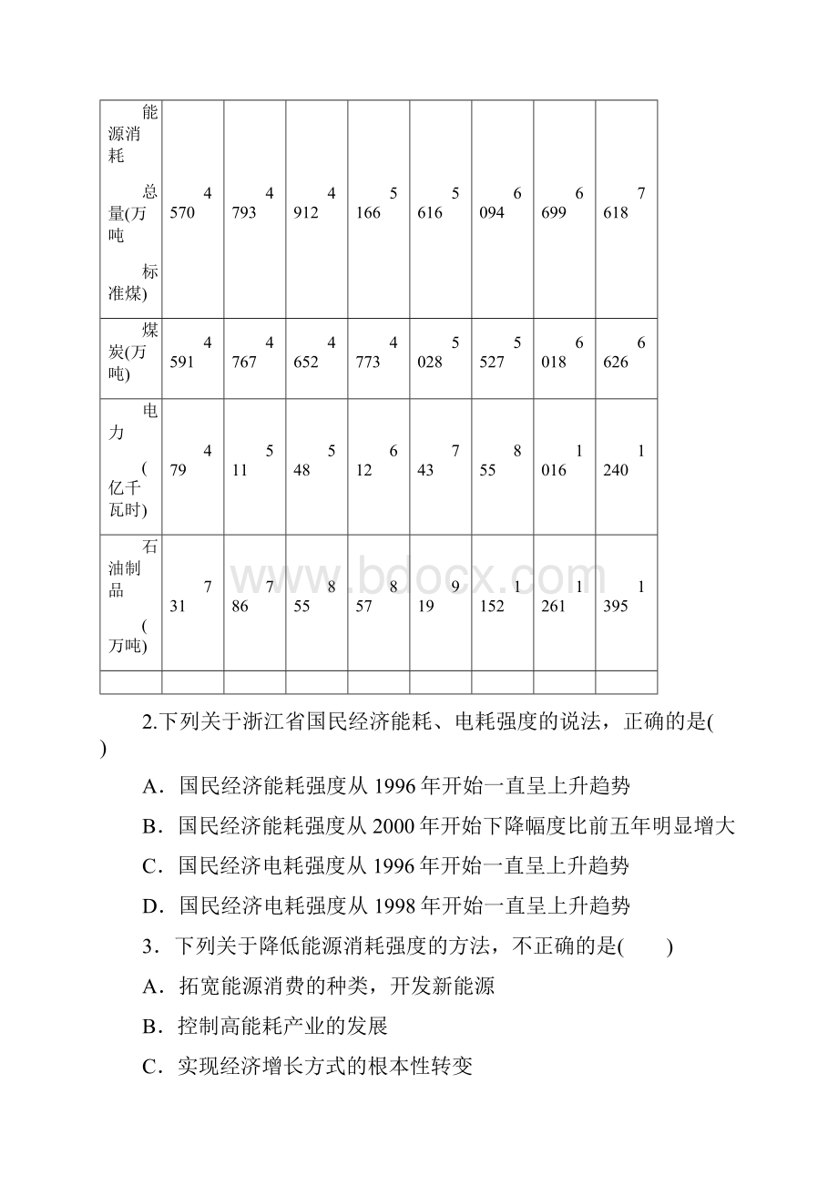 高考地理一轮提升训练18 自然资源与人类活动 自然灾害对人类的危害.docx_第2页