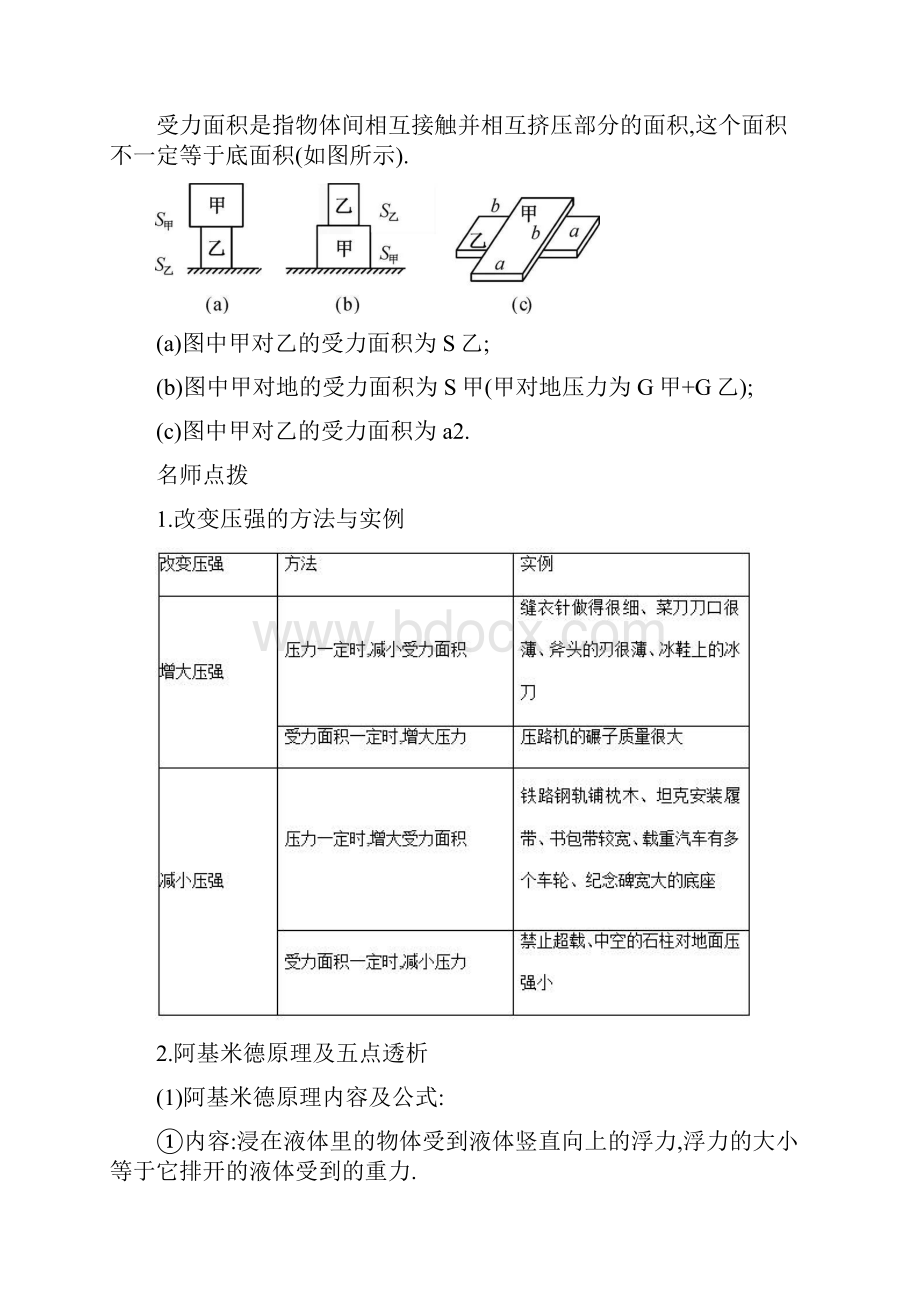 初中物理浮力与压强易错点和常考点详细解析.docx_第2页