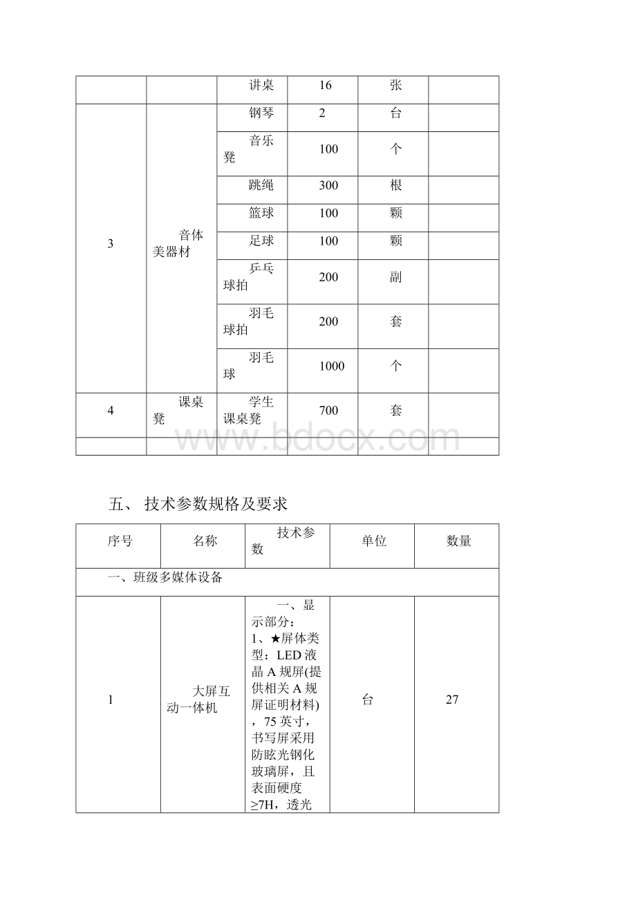 部门整体支出绩效评价工作报告 doc.docx_第3页