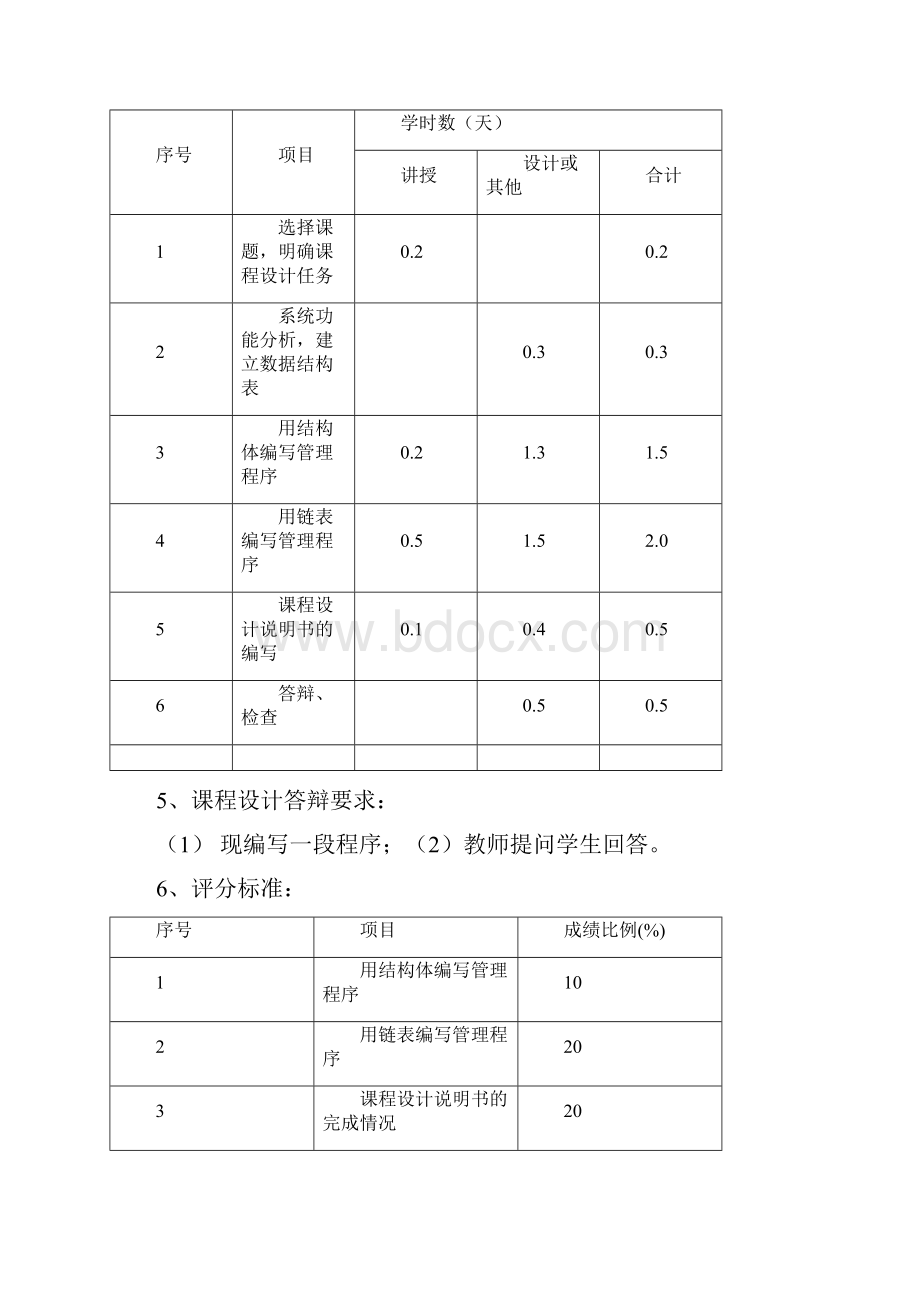 C++课程报告书.docx_第2页