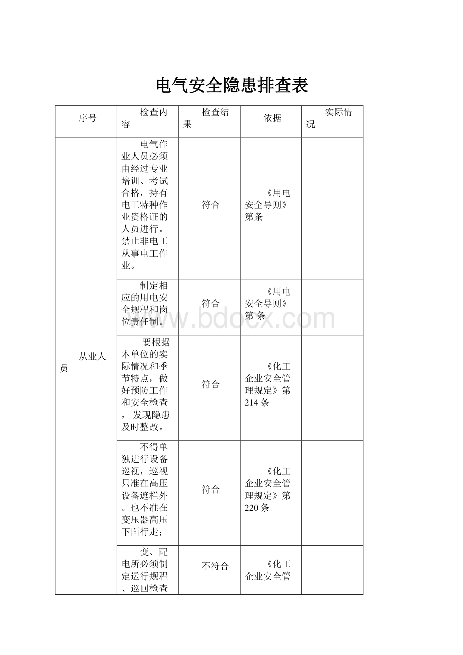 电气安全隐患排查表.docx