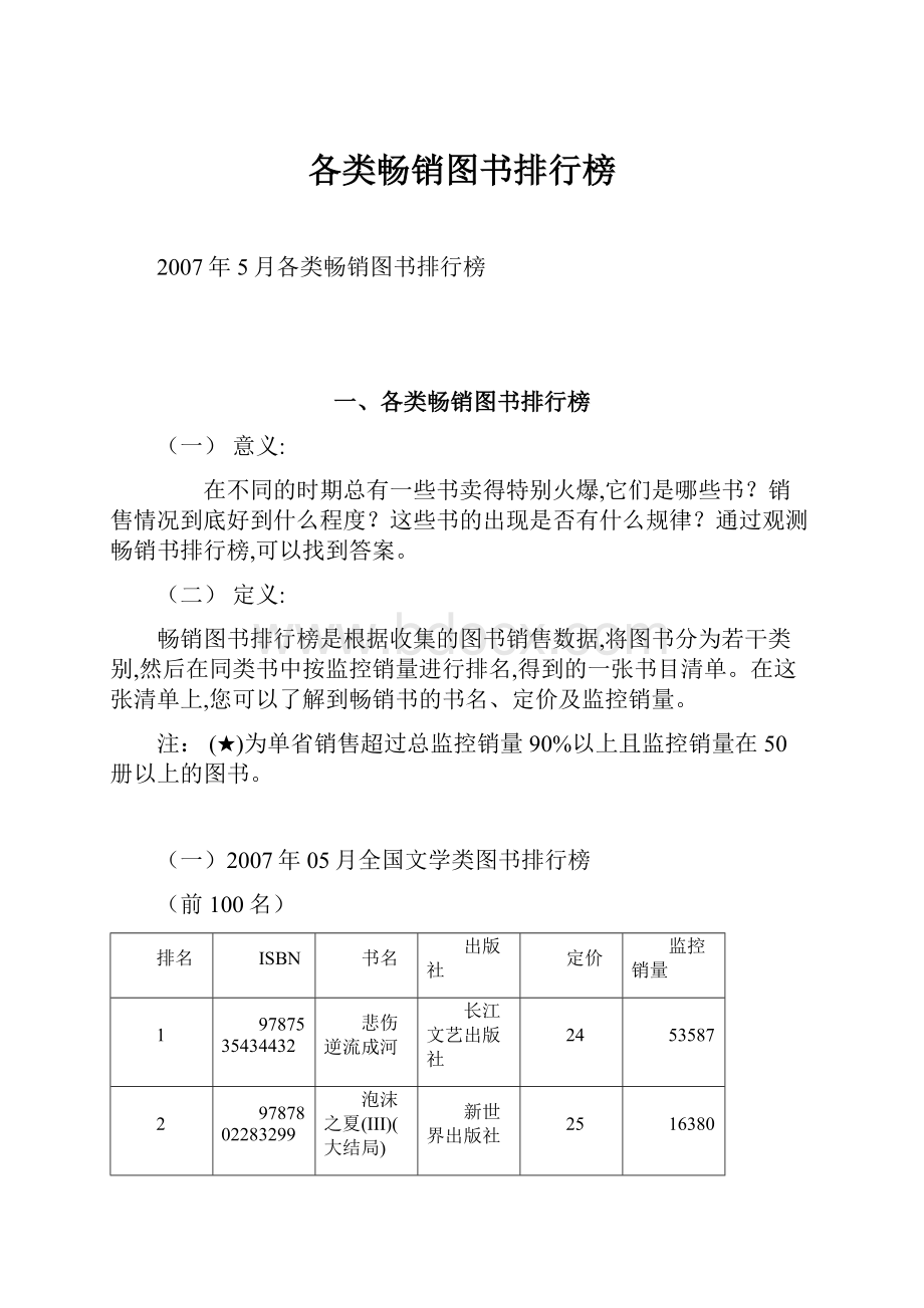 各类畅销图书排行榜.docx