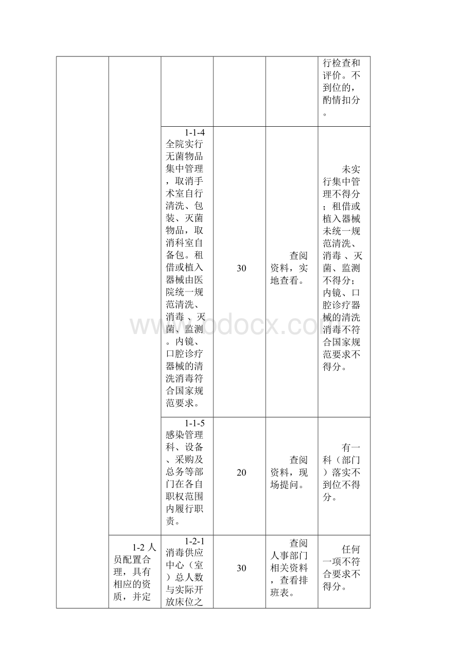 供应室验收标准.docx_第3页