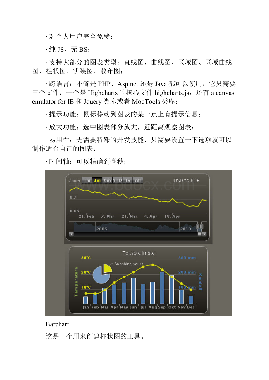 22个免费的图表流程图工具.docx_第2页