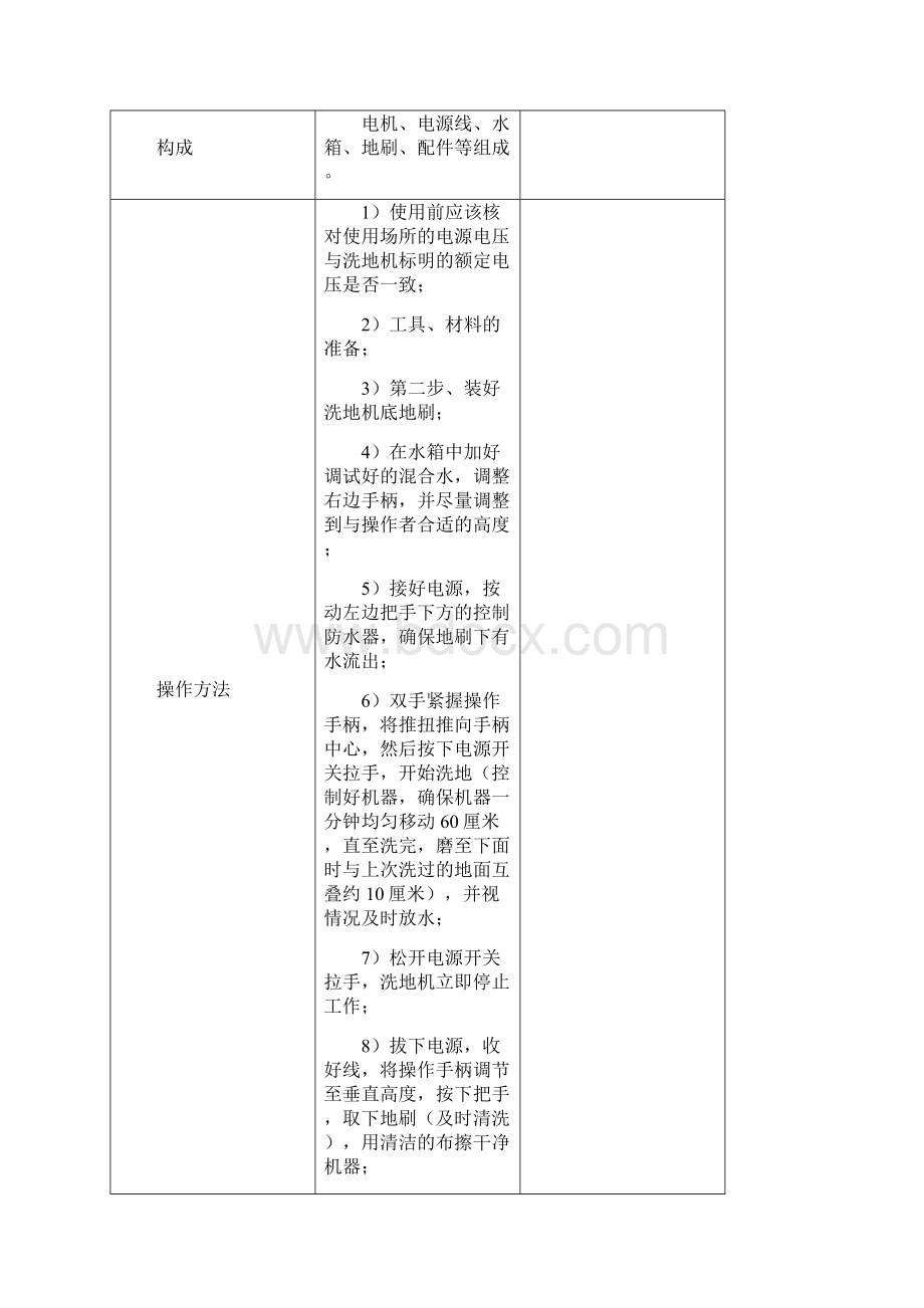 保洁专业技能操作规范及安全注意事项新.docx_第3页