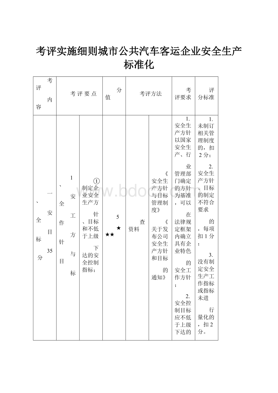 考评实施细则城市公共汽车客运企业安全生产标准化.docx_第1页