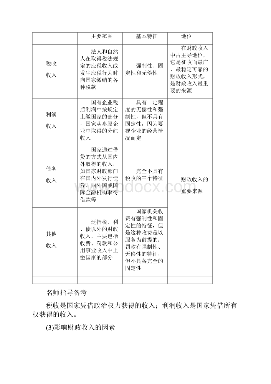 高考政治一轮复习第3单元收入与分配第8课财政与税收教师用书.docx_第3页