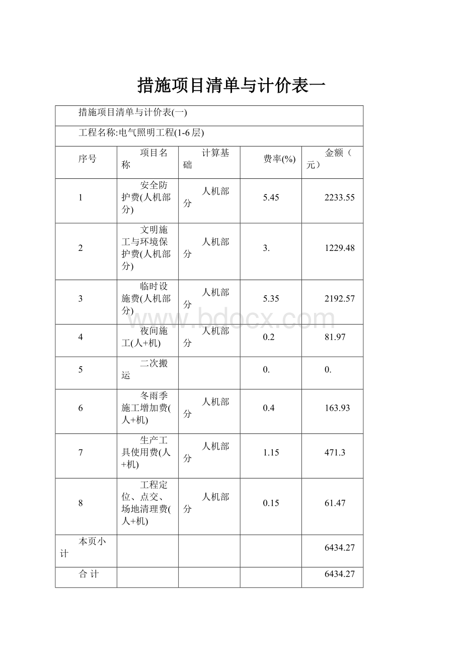 措施项目清单与计价表一.docx