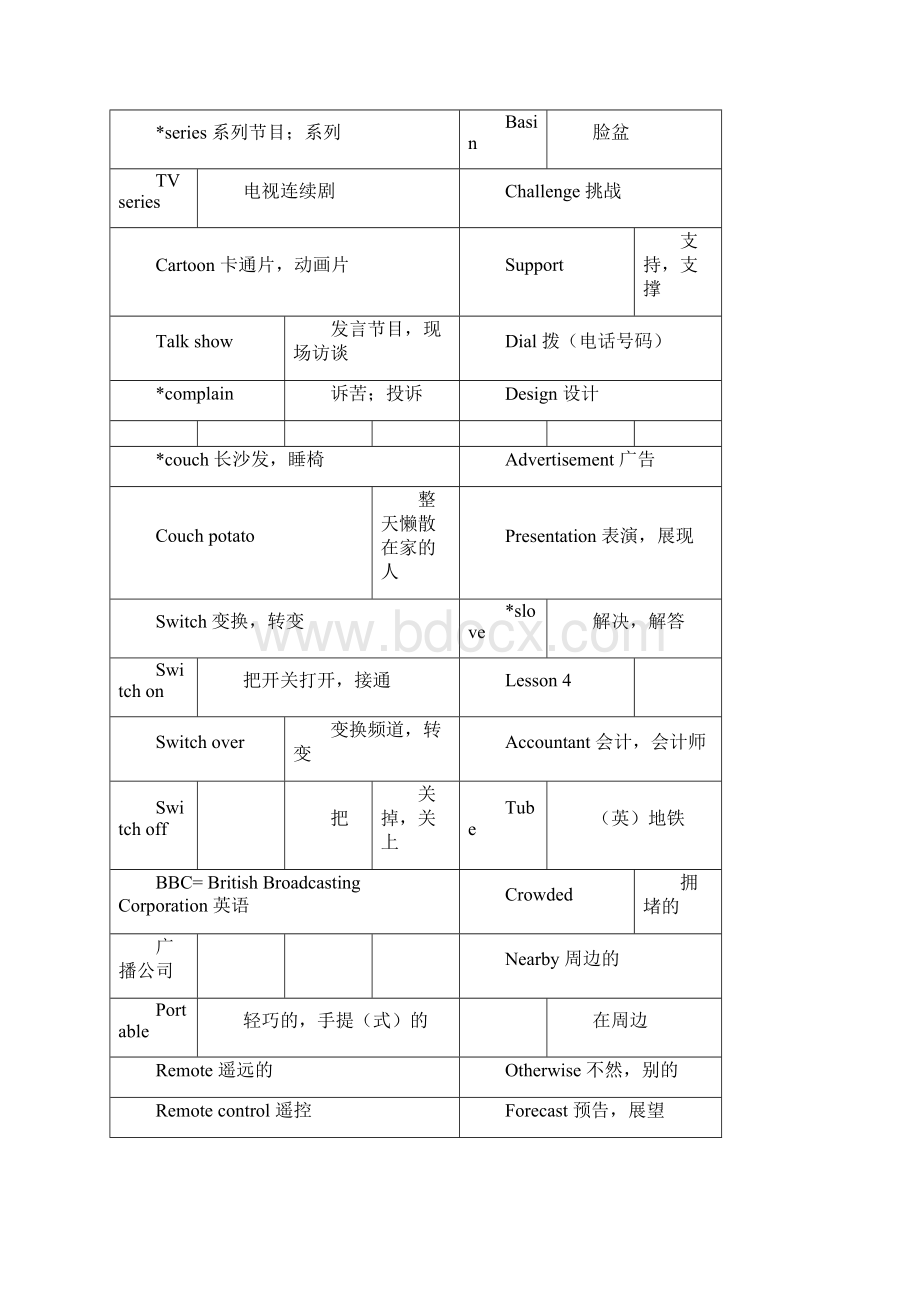 北师大版高中英语必修1至必修5单词表.docx_第2页