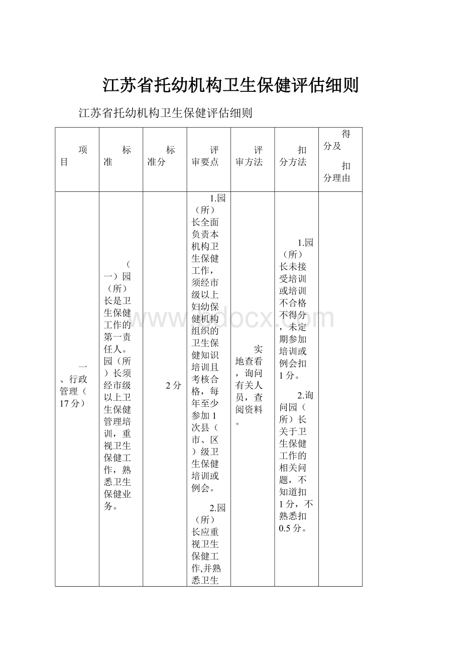 江苏省托幼机构卫生保健评估细则.docx