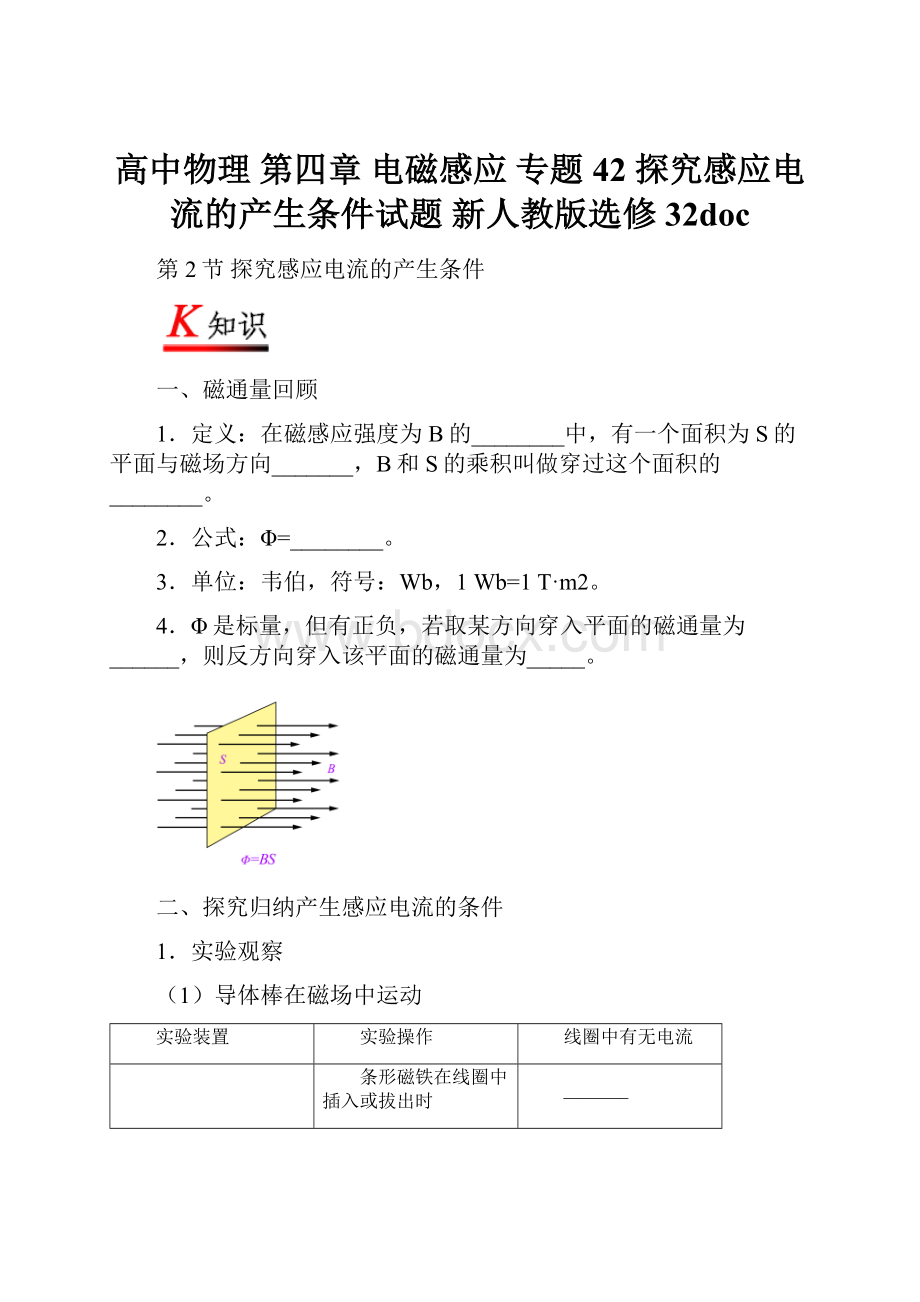 高中物理 第四章 电磁感应 专题42 探究感应电流的产生条件试题 新人教版选修32doc.docx_第1页