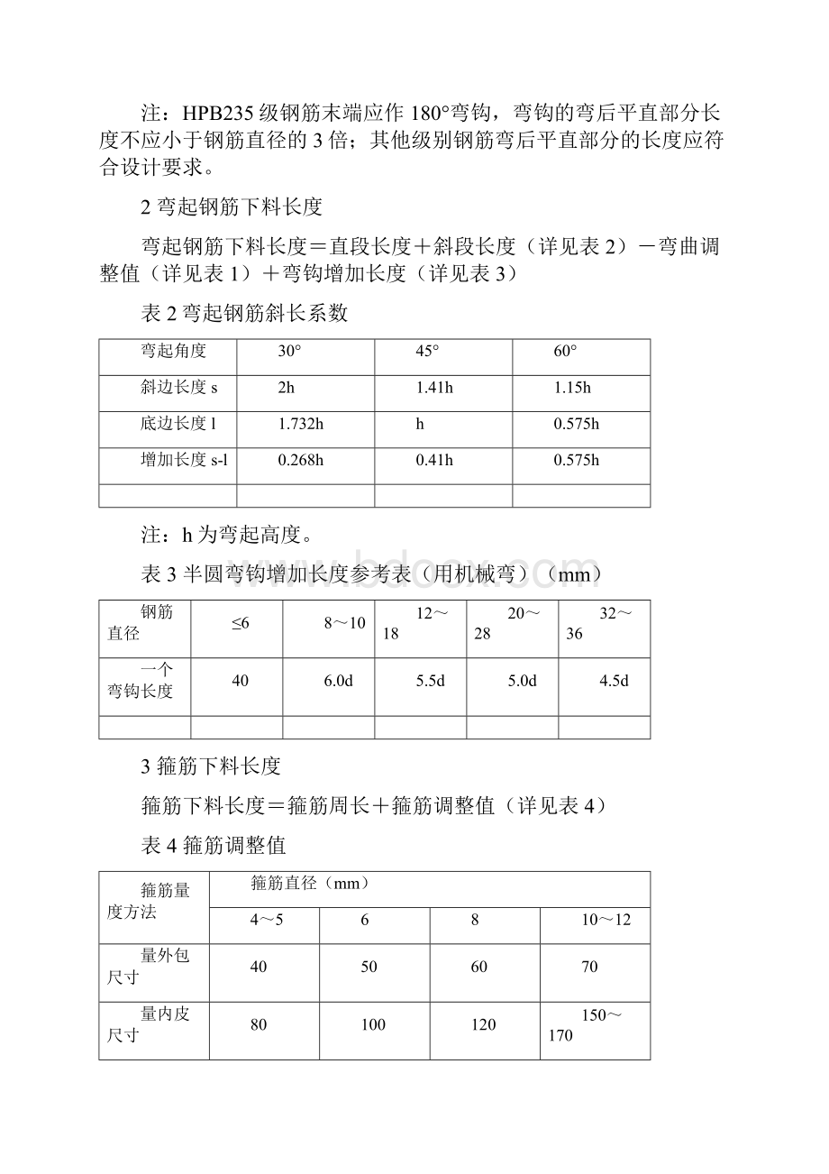 钢筋工程制作安装施工工艺工法.docx_第3页