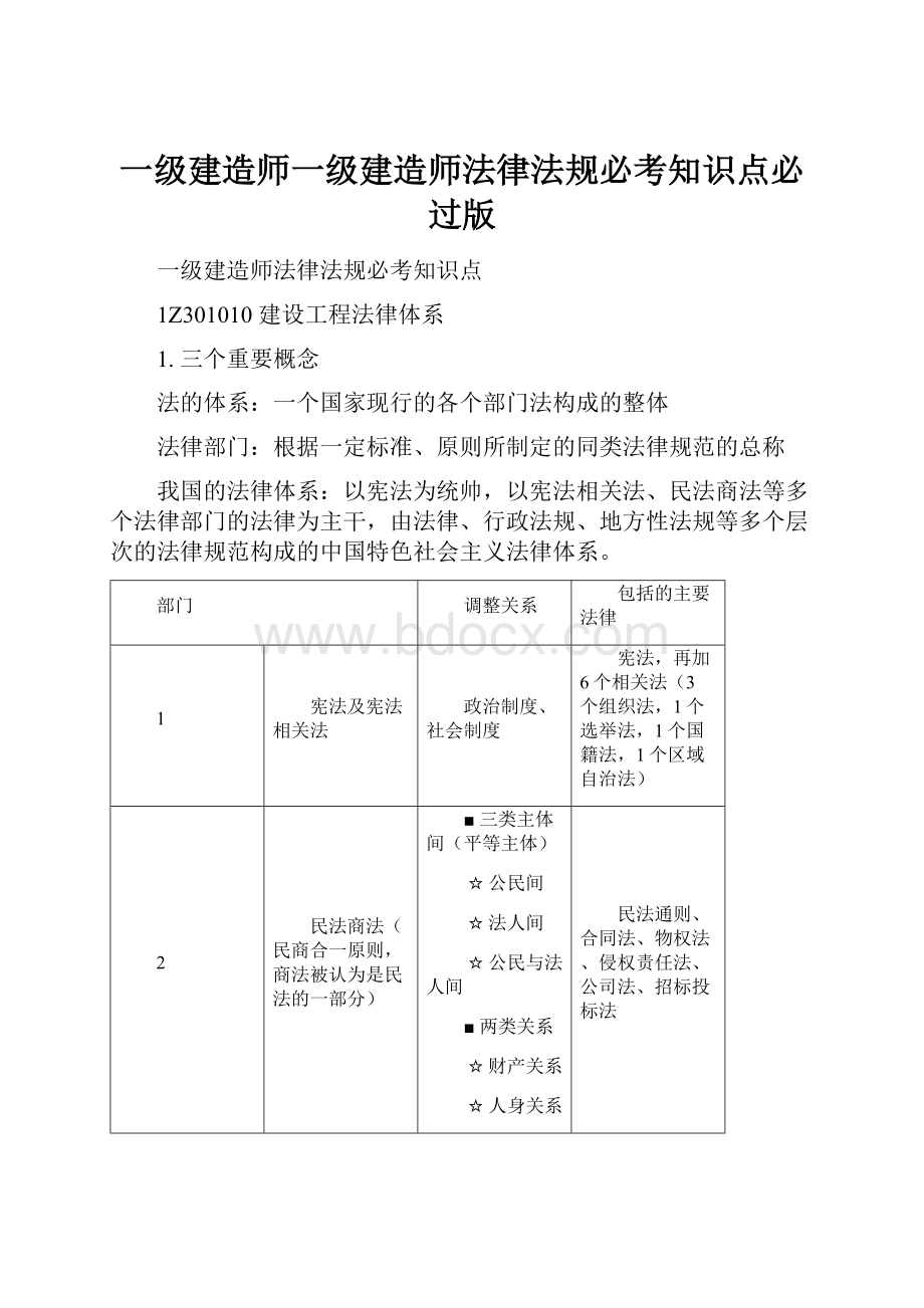 一级建造师一级建造师法律法规必考知识点必过版.docx