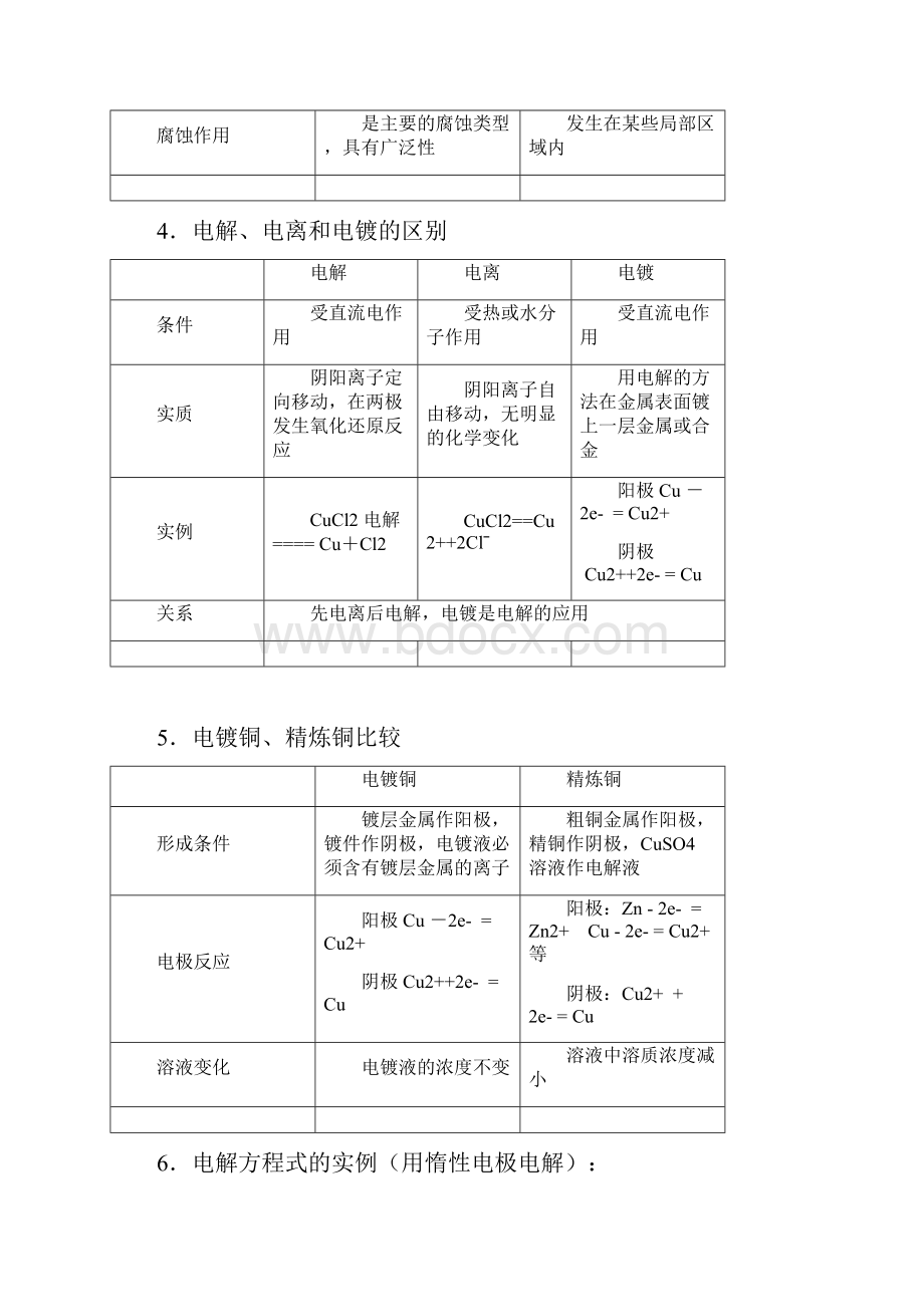 原电池和电解池比较.docx_第3页