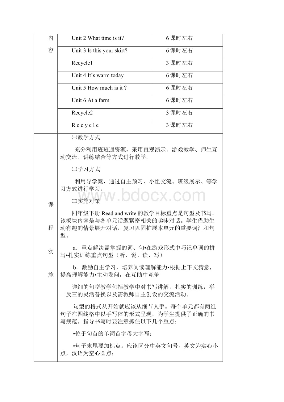 人教版英语四年级下学期全册 袁学义.docx_第3页