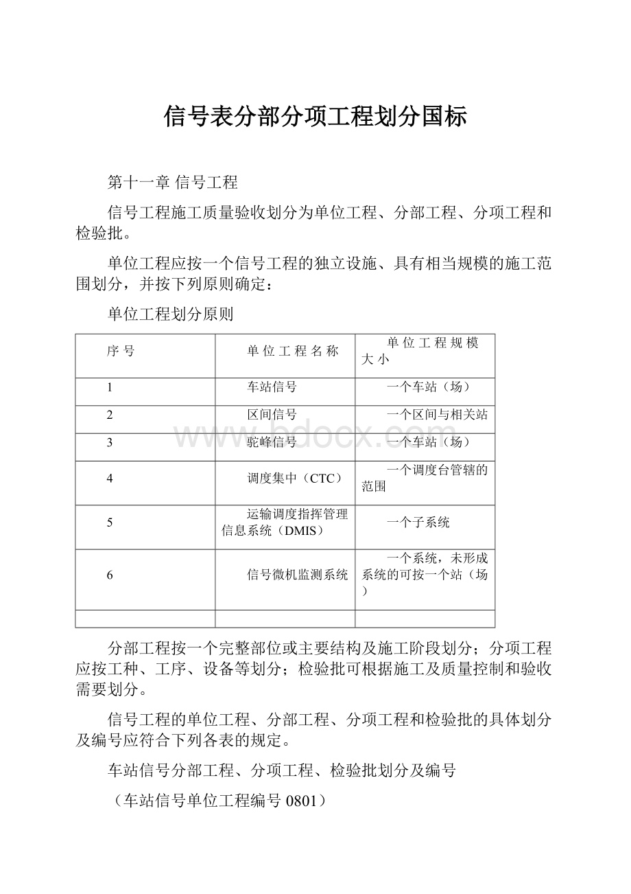 信号表分部分项工程划分国标.docx