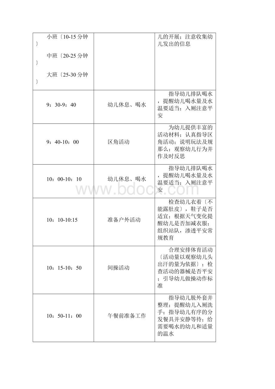 幼儿园教学活动一日活动安排表样表.docx_第2页