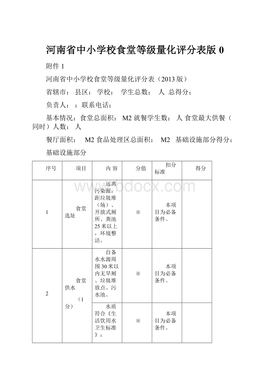 河南省中小学校食堂等级量化评分表版0.docx