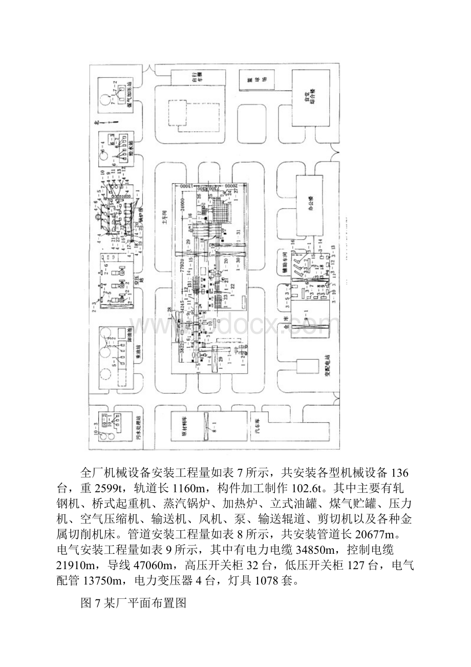 工业厂房设备安装施工组织设计.docx_第2页