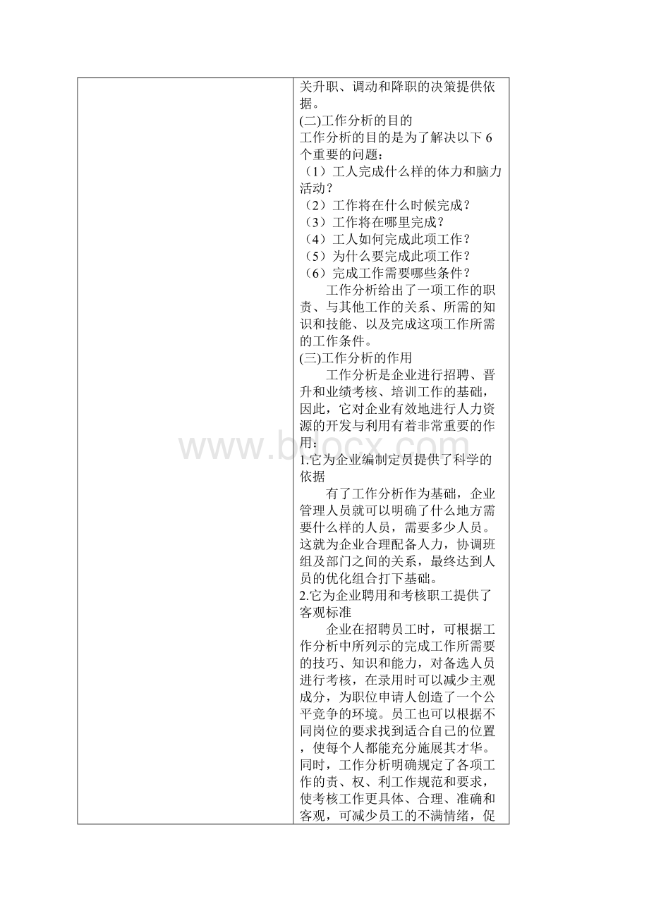 人资知识人力资源工作分析与职务设计.docx_第3页