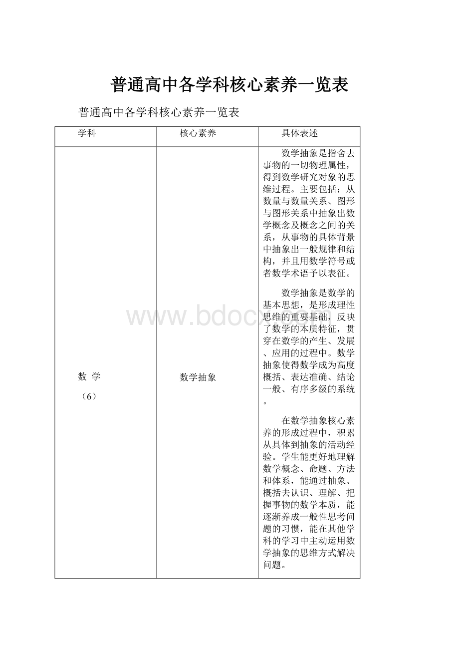 普通高中各学科核心素养一览表.docx