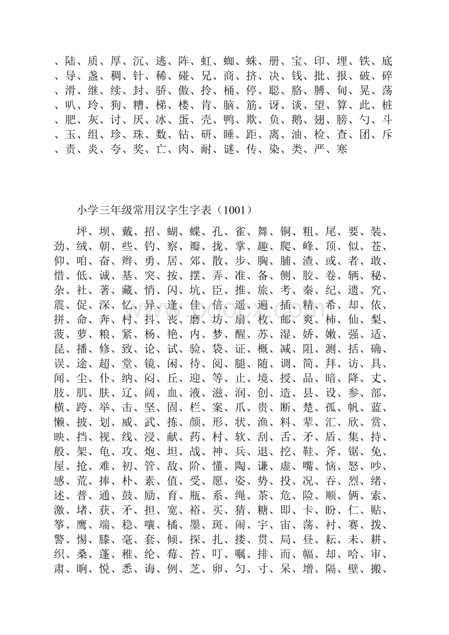 小学幼儿园常用汉字生字表综述.docx_第3页