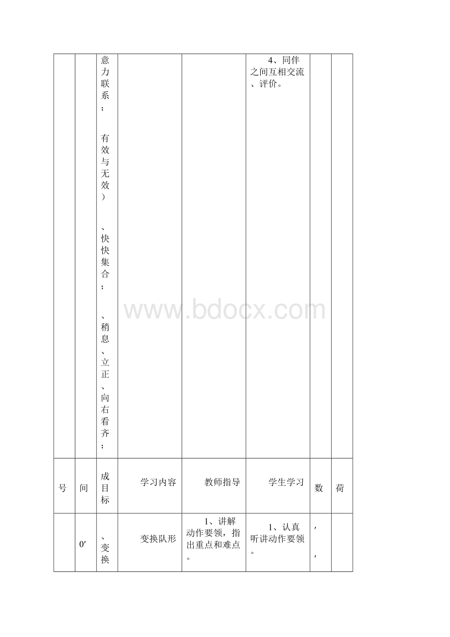 五级第二学期体育教案表格式精品.docx_第3页