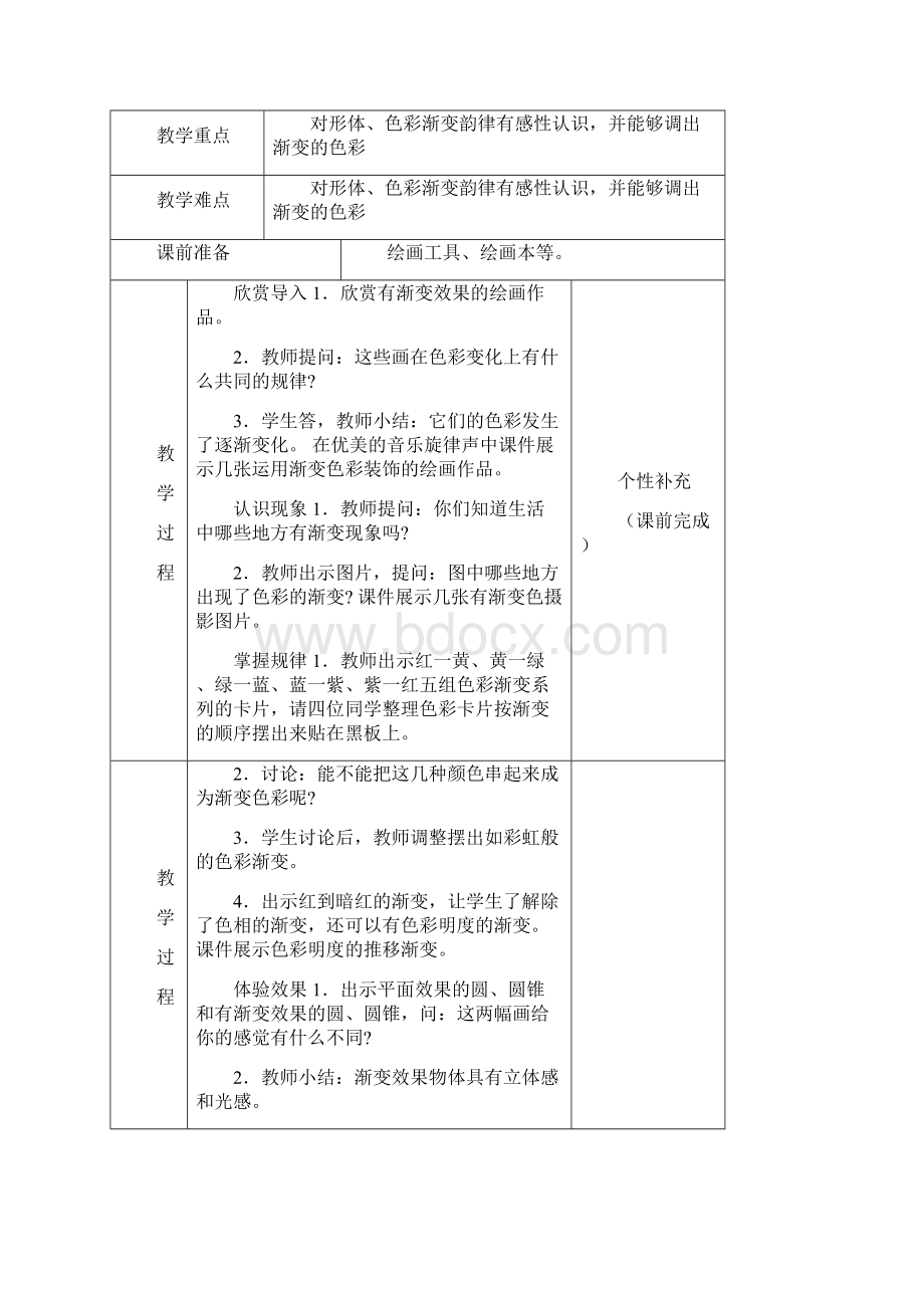 湘版美术五年级上册集体备课全册教案.docx_第3页