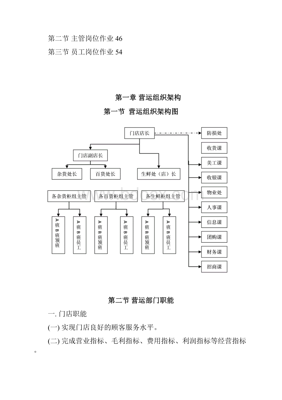 超市岗位作业手册魏庆宇.docx_第2页