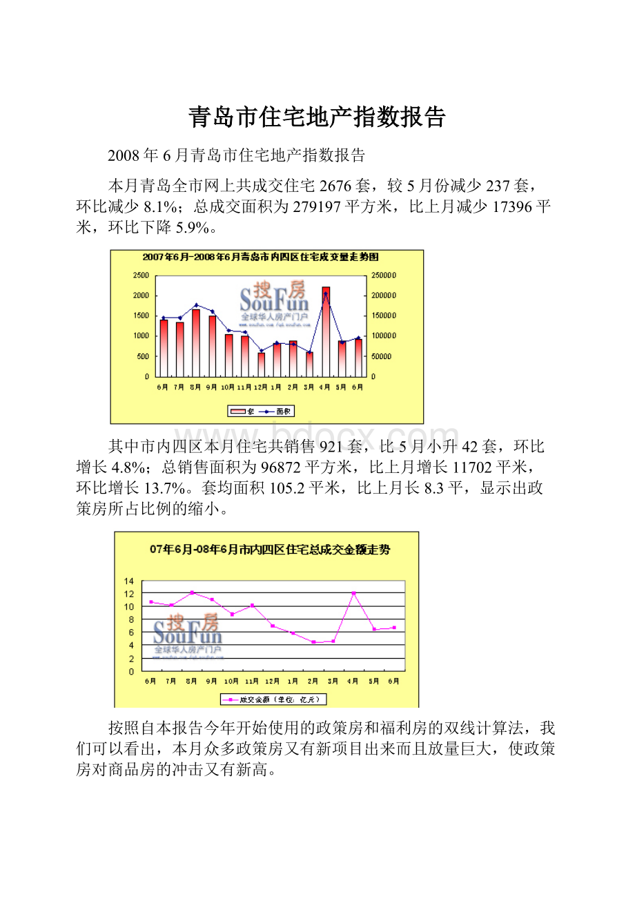 青岛市住宅地产指数报告.docx_第1页