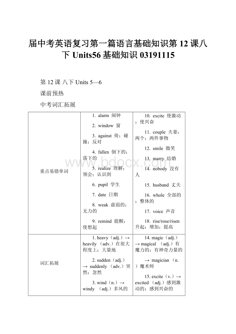 届中考英语复习第一篇语言基础知识第12课八下Units56基础知识03191115.docx_第1页