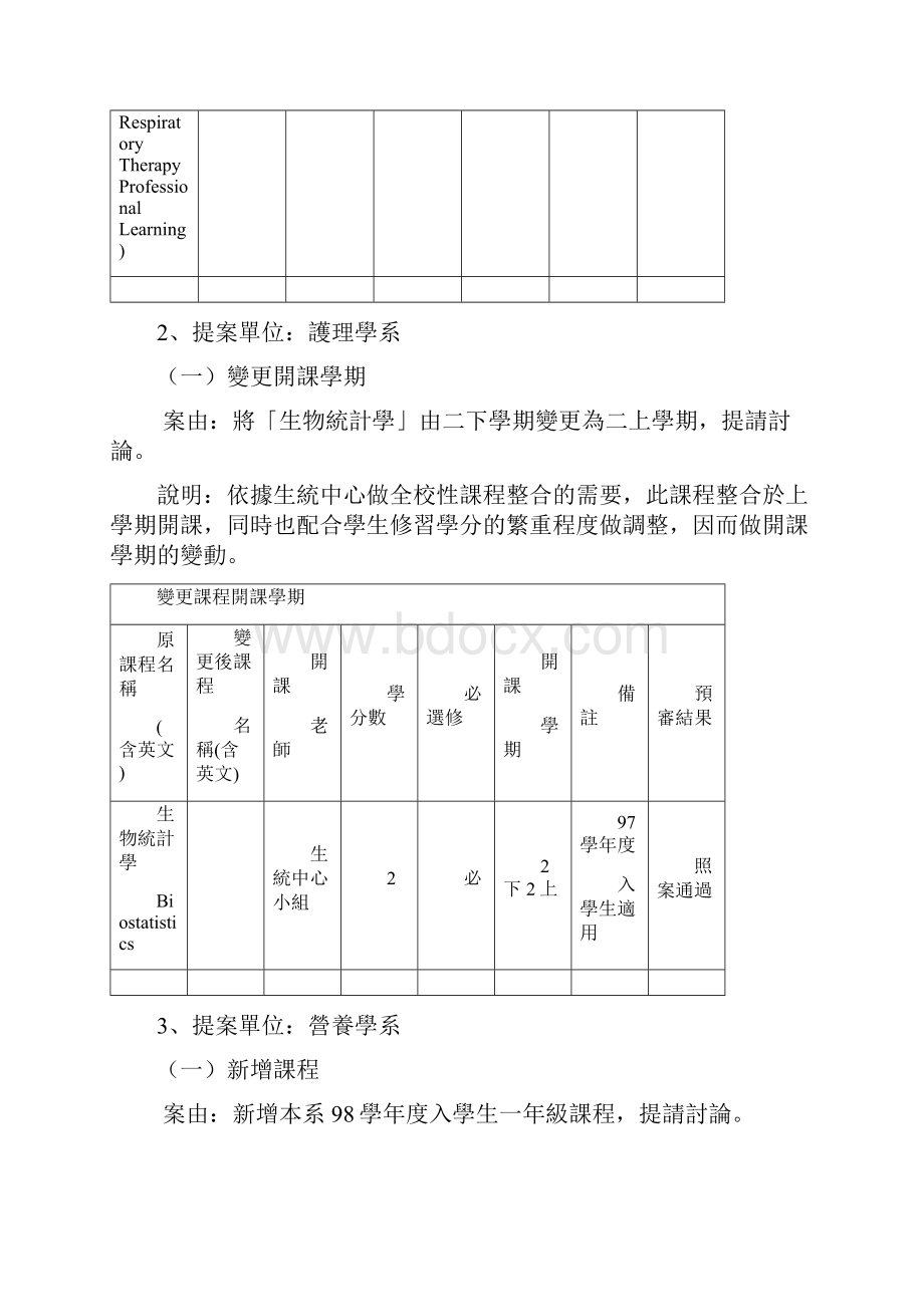 中国医药大学健康照护学院.docx_第2页