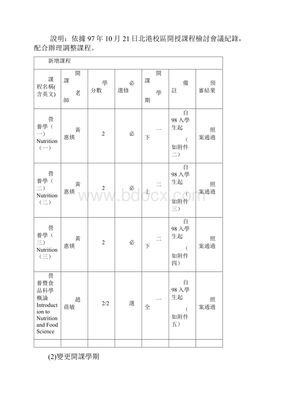 中国医药大学健康照护学院.docx_第3页