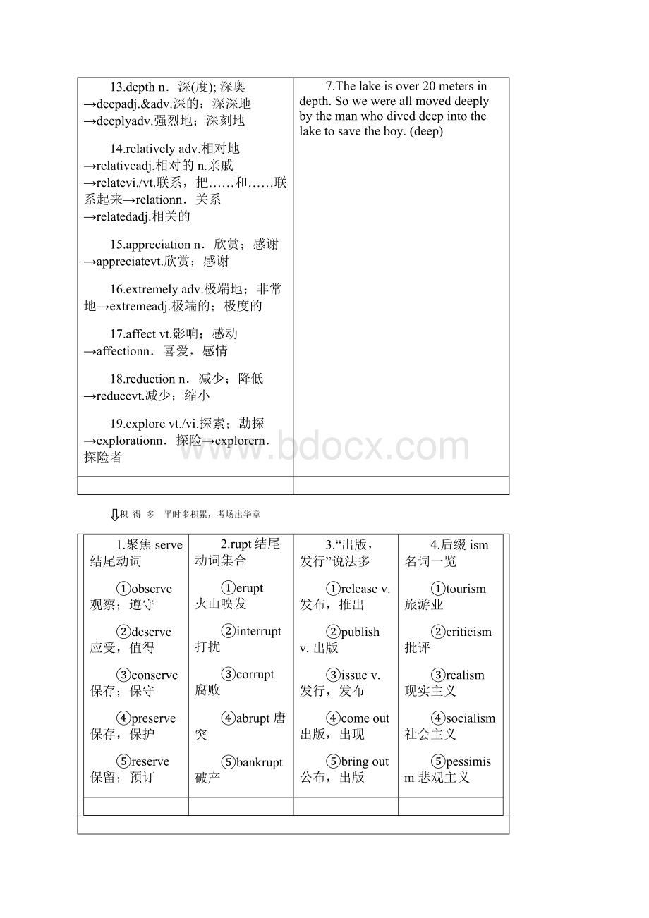 届高考英语一轮复习Unit4LivingPlanet学案重庆大学版必修.docx_第2页