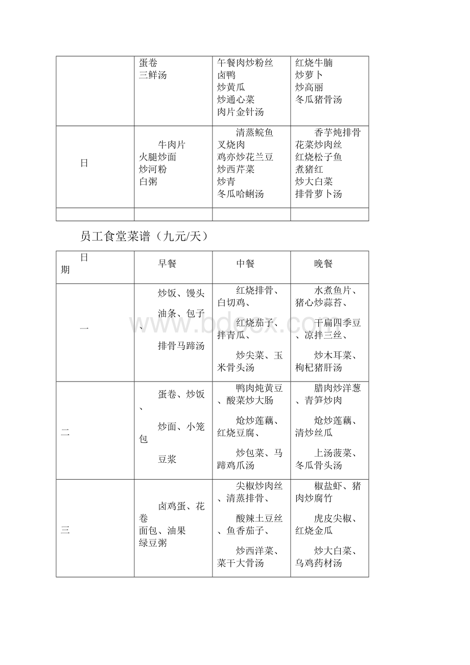 食堂每周菜谱3个月不重复.docx_第2页