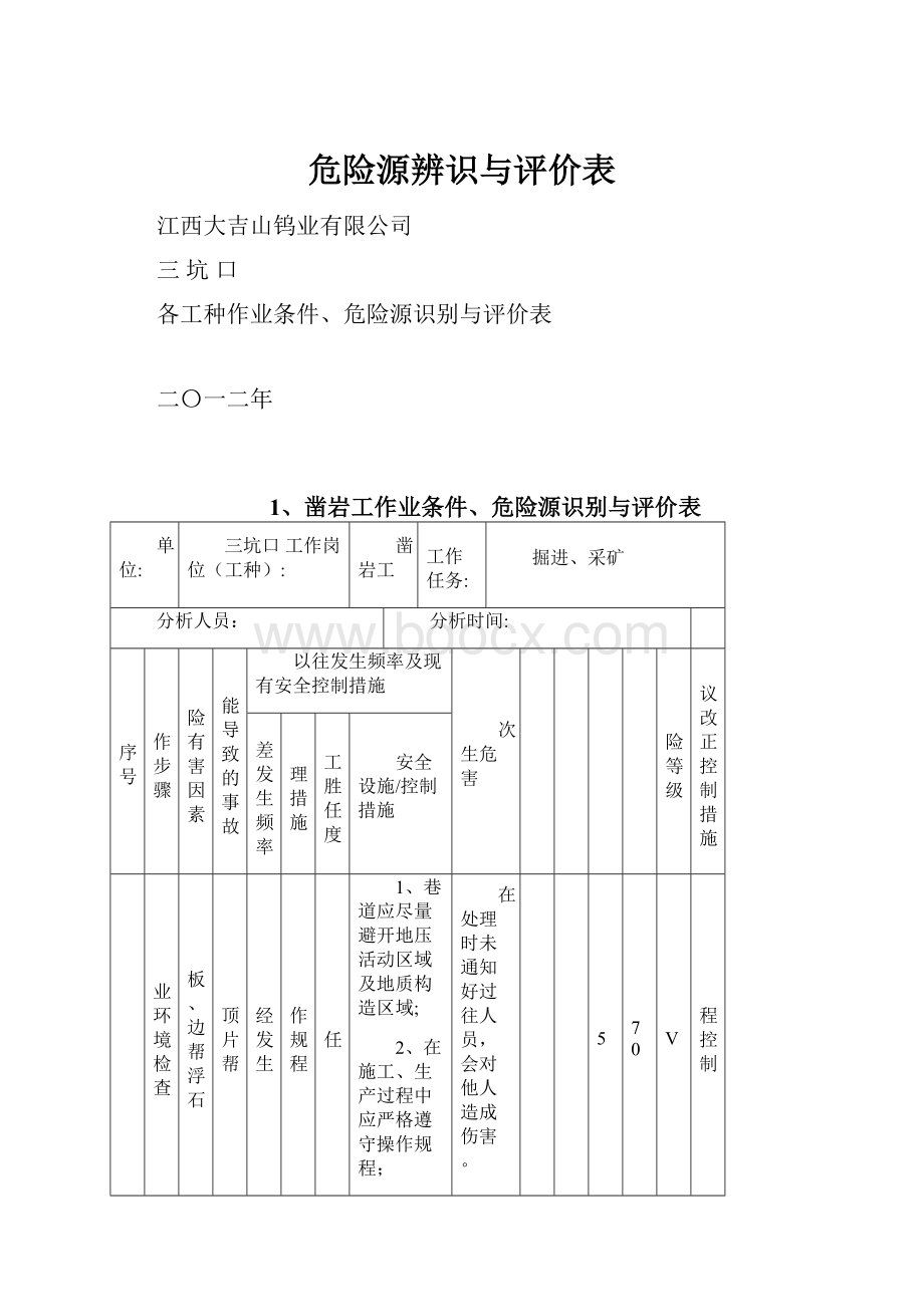 危险源辨识与评价表.docx_第1页