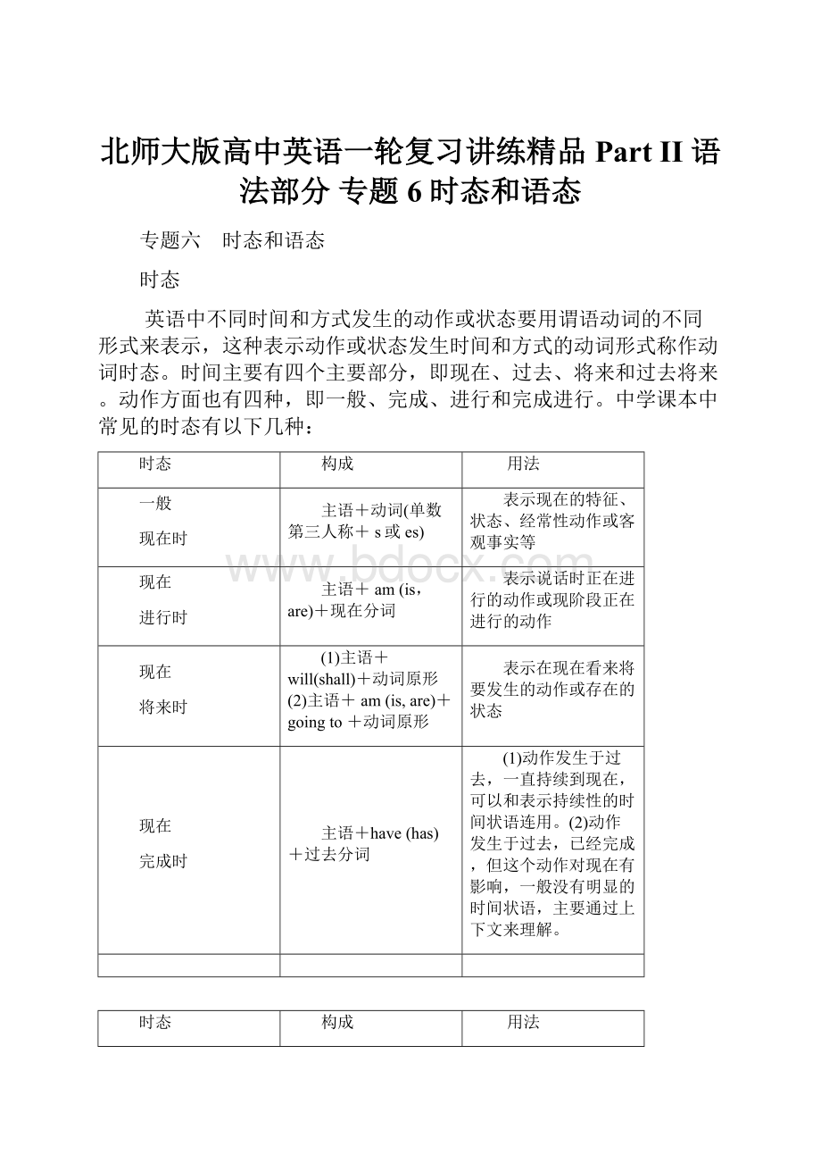 北师大版高中英语一轮复习讲练精品Part II 语法部分 专题6 时态和语态.docx