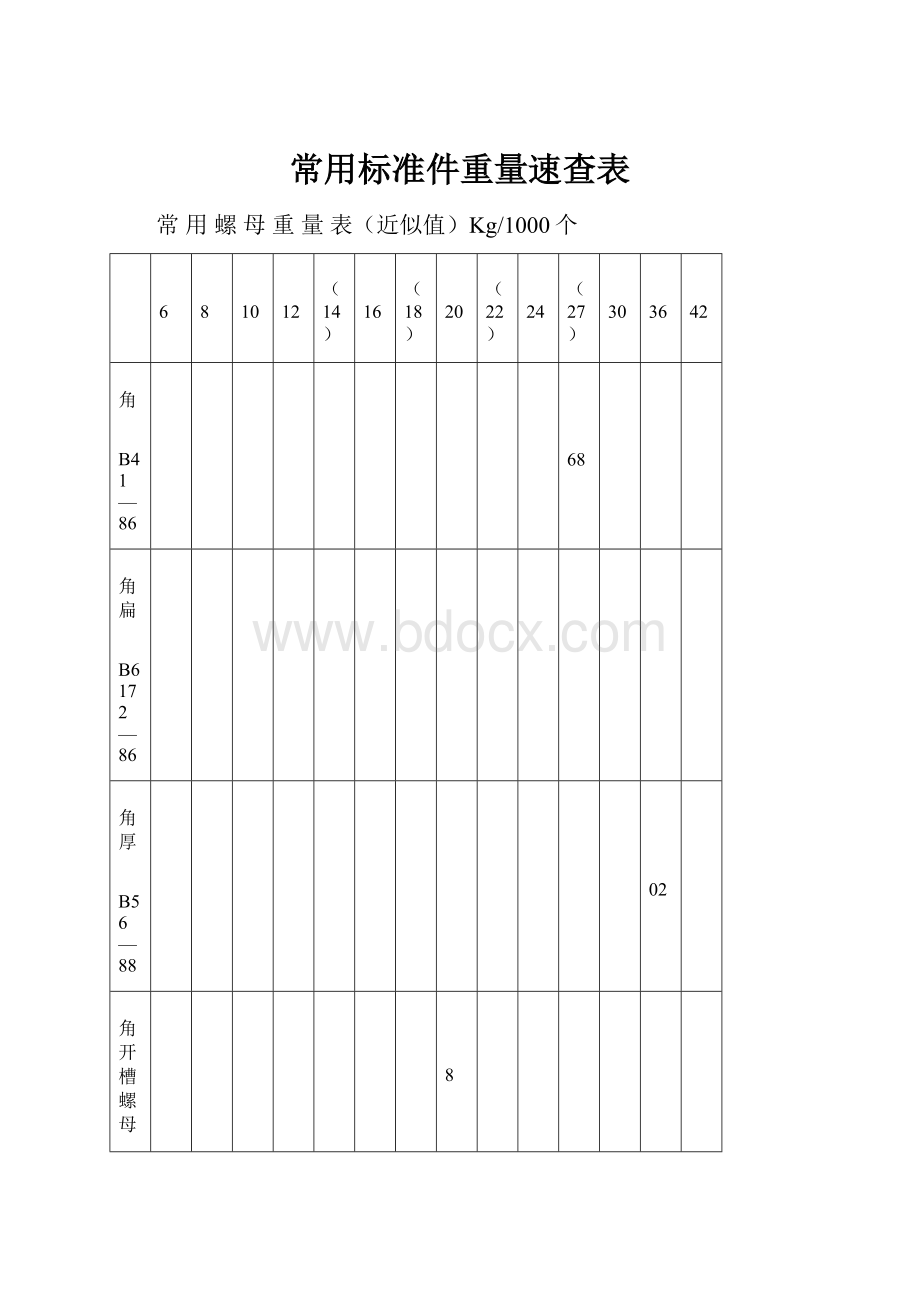 常用标准件重量速查表.docx