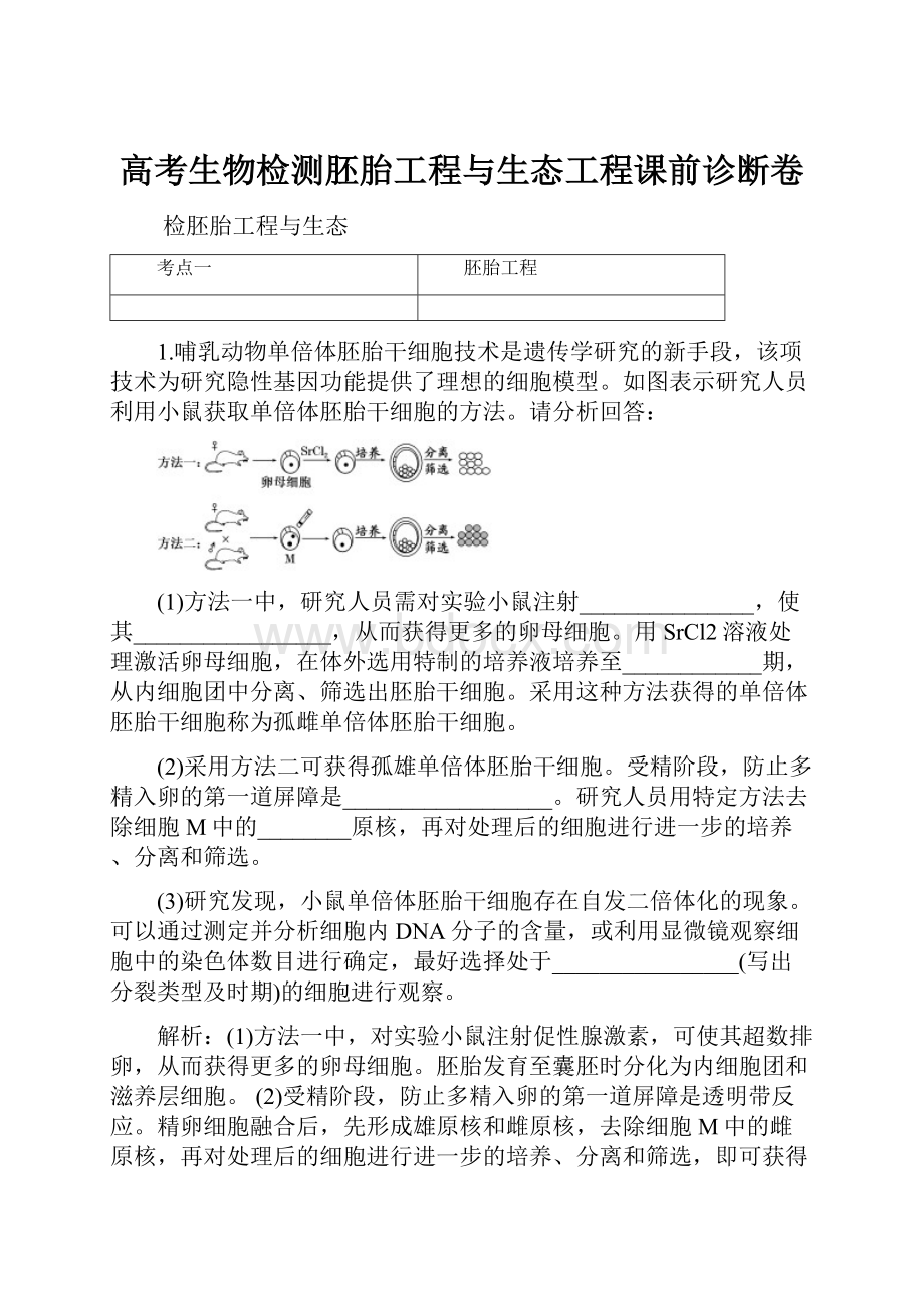 高考生物检测胚胎工程与生态工程课前诊断卷.docx