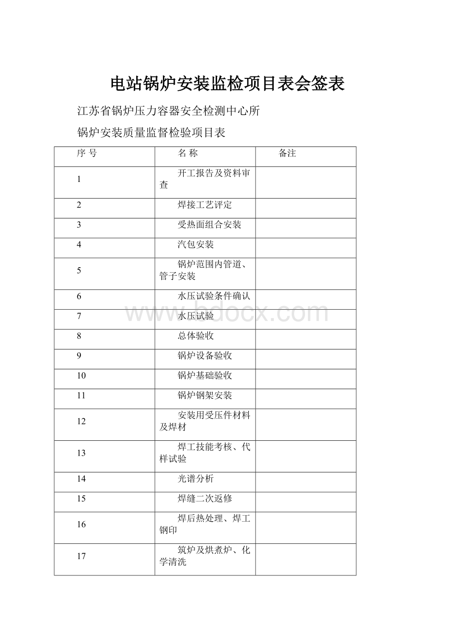 电站锅炉安装监检项目表会签表.docx