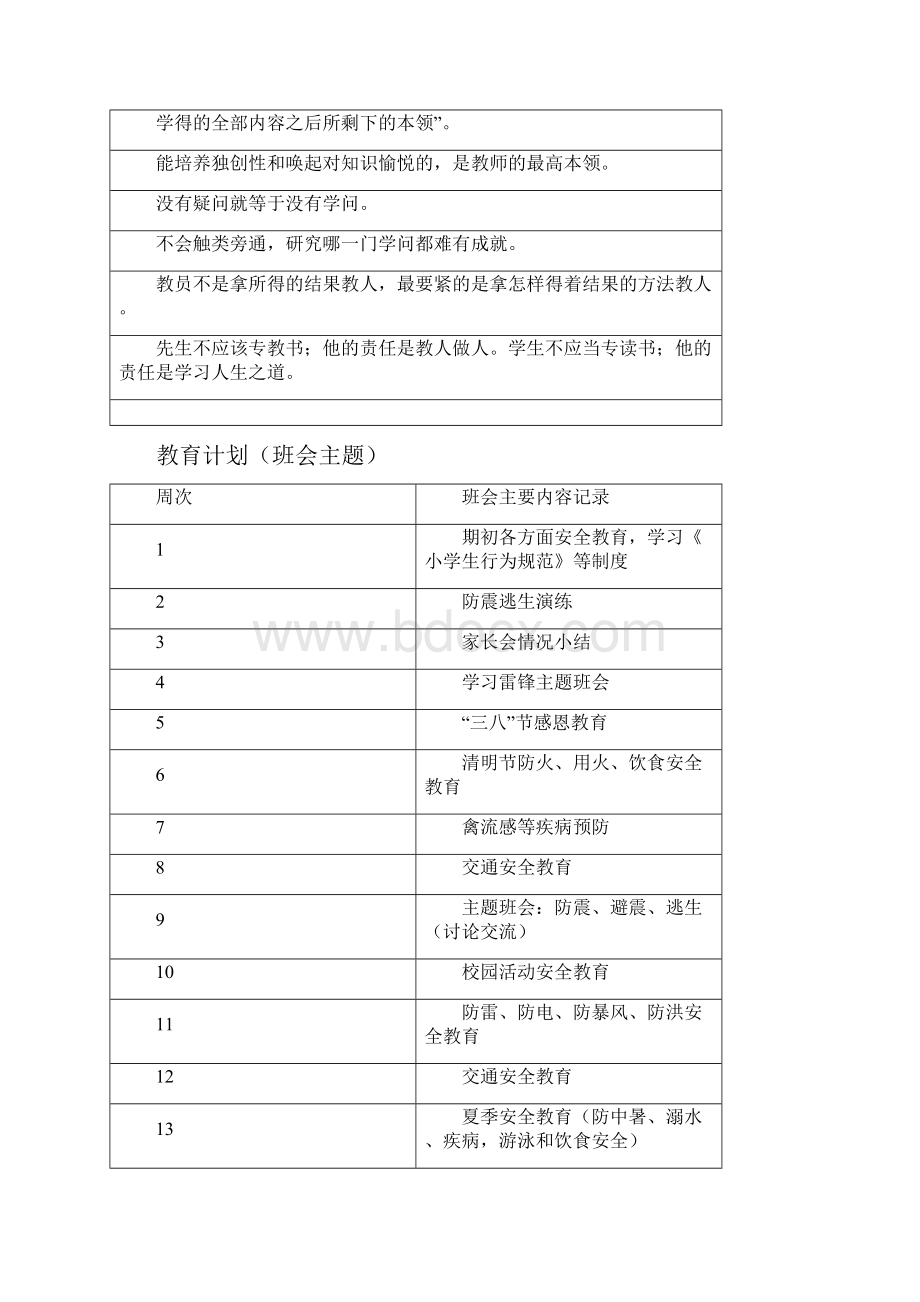 我的班主任工作手册.docx_第2页