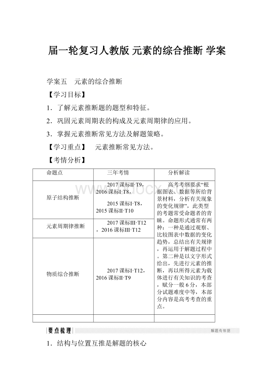 届一轮复习人教版 元素的综合推断 学案.docx