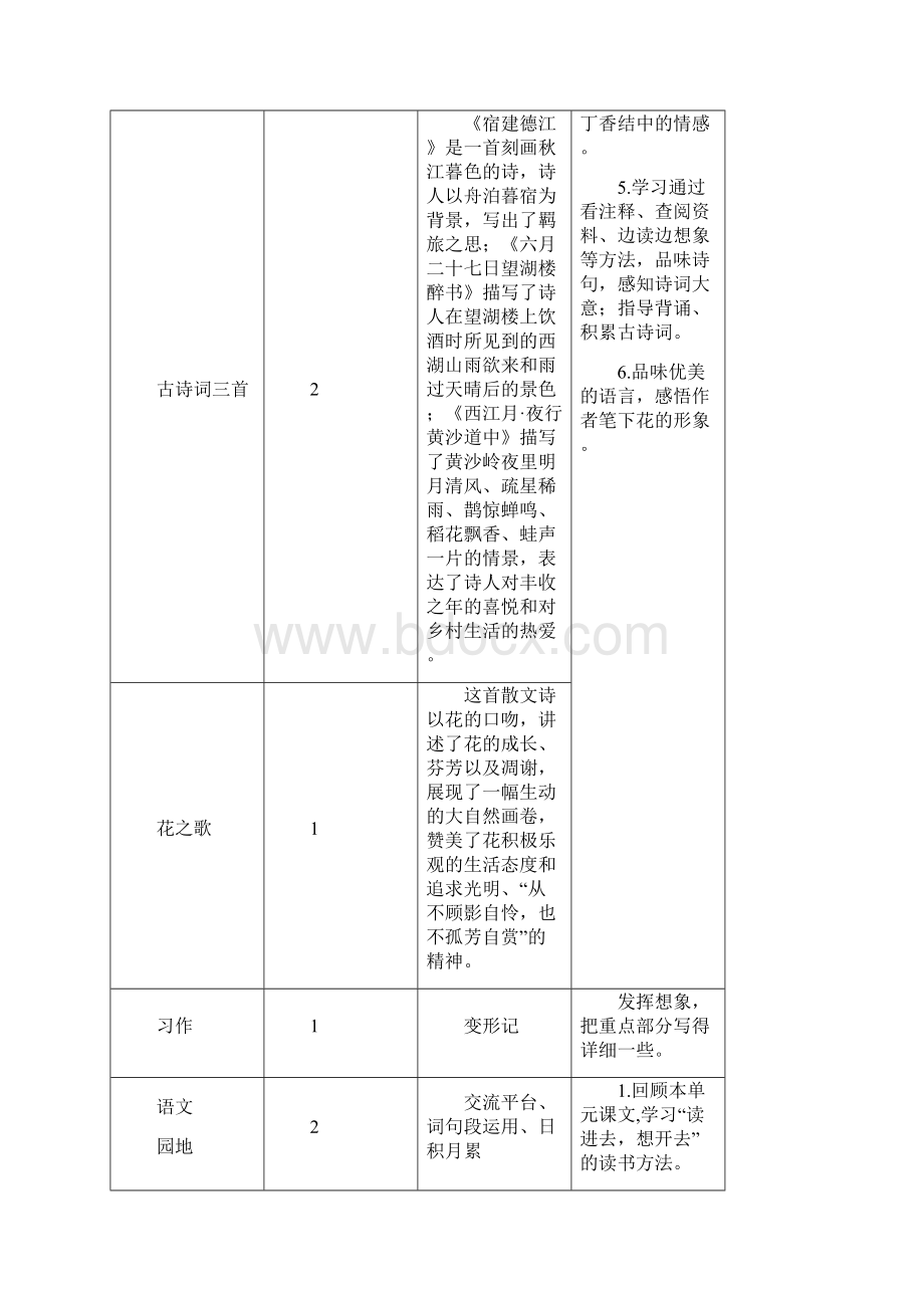 部编版六年级语文上册单元计划.docx_第2页