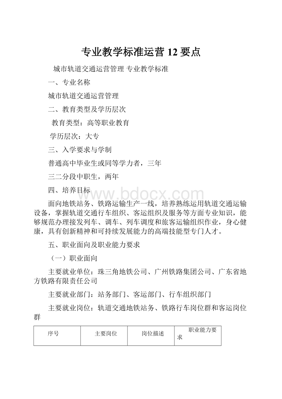 专业教学标准运营12要点.docx