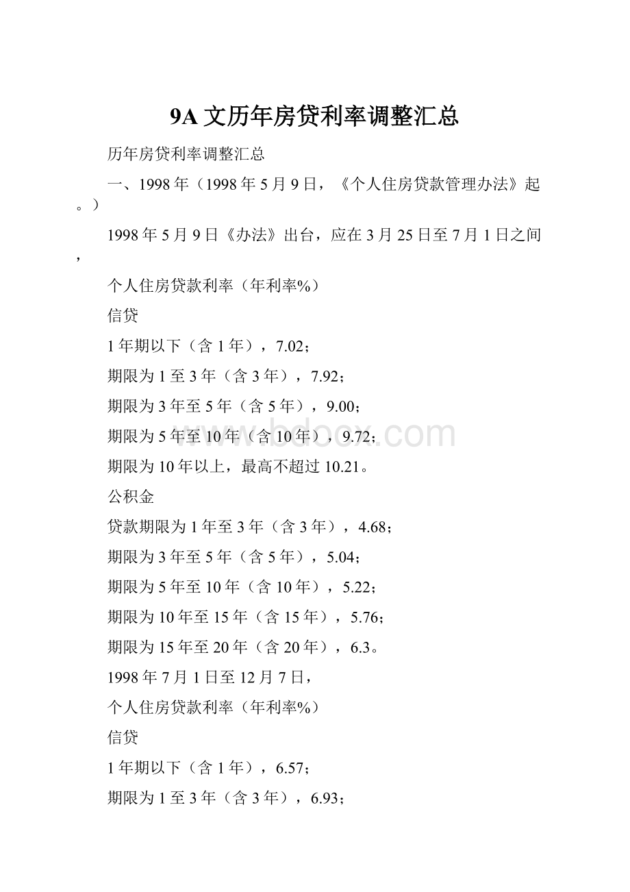 9A文历年房贷利率调整汇总.docx_第1页