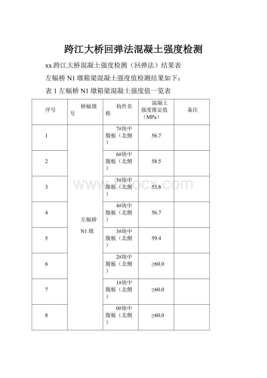 跨江大桥回弹法混凝土强度检测.docx