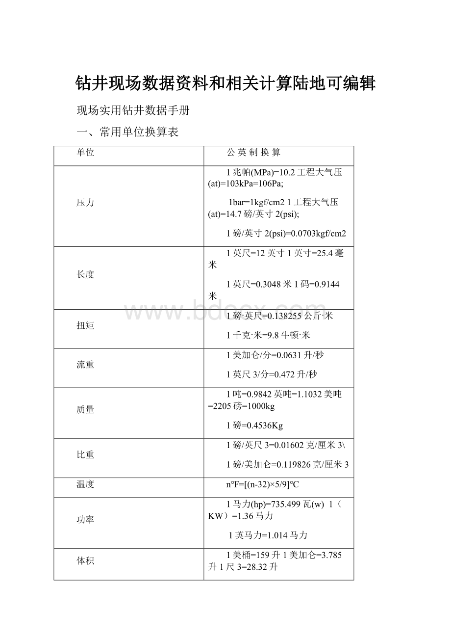 钻井现场数据资料和相关计算陆地可编辑.docx